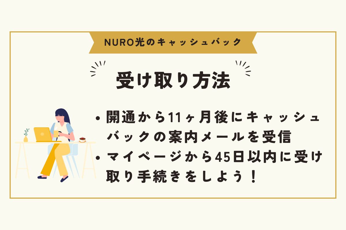 NURO光　キャッシュバック